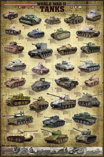 Enigma Eurographics Tanques da Segunda Guerra Mundial 1000P