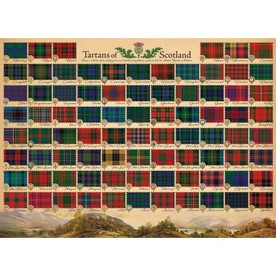 Puzzle Cobble Hill Tartans of Scotland 1000 peças