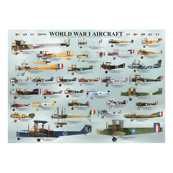 Aviões Eurographics do enigma da Primeira Guerra Mundial de 100