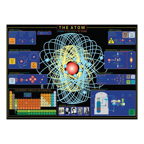 Puzzle Eurographics O Átomo de 1000 Peças