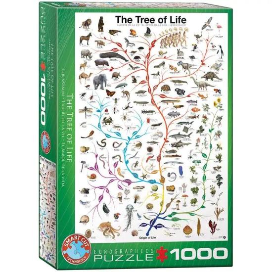 Puzzle Eurographics A Árvore da Vida 1000 Peças