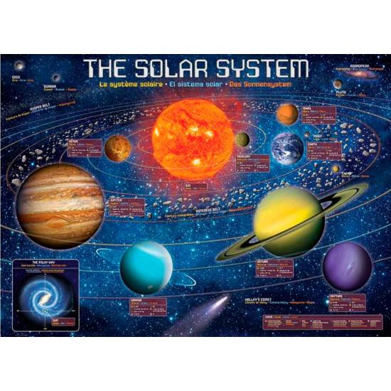 Puzzle Eurographics O Sistema Solar XXL 500p