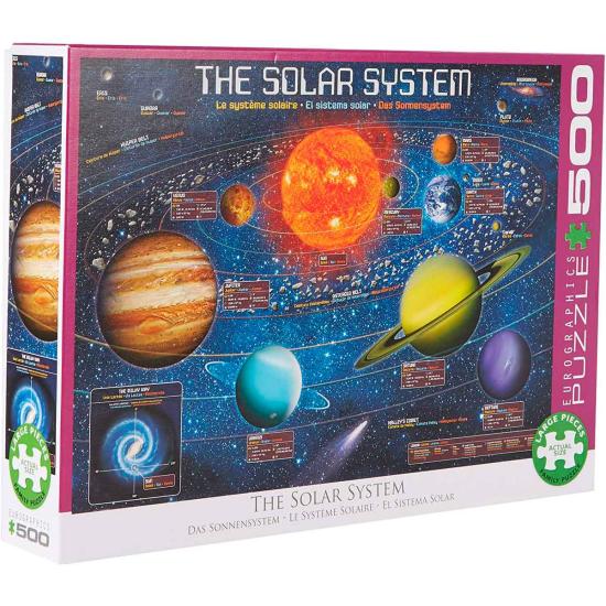 Puzzle Eurographics O Sistema Solar XXL 500p