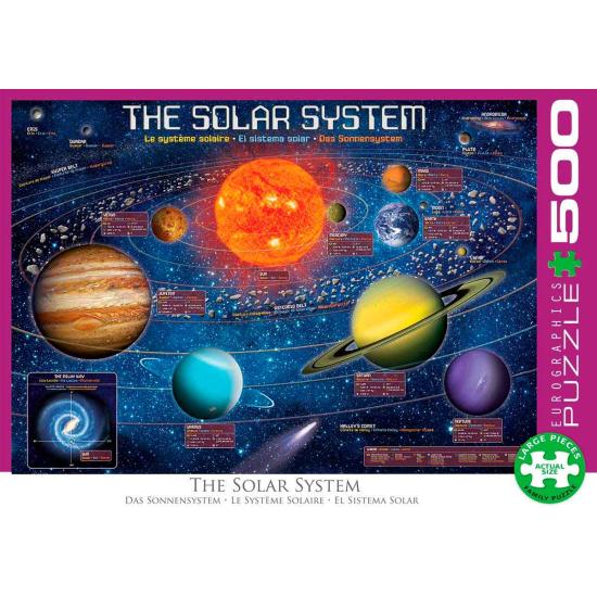 Puzzle Eurographics O Sistema Solar XXL 500p