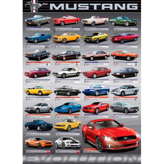 Puzzle Eurographics Evolução do Ford Mustang 1000 Pieces