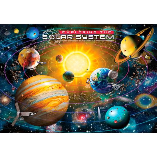 Puzzle Eurographics Explorando o Sistema Solar 200 Peças