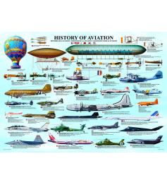Puzzle Eurographics História da Aviação 1000 Peças