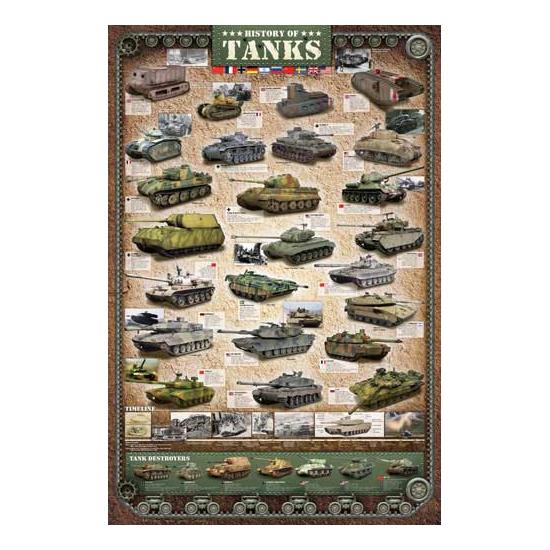 Puzzle Eurographics História dos Tanques 1000 Peças