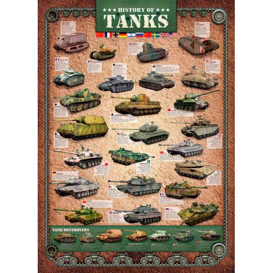 Puzzle Eurographics História dos Tanques 1000 Peças
