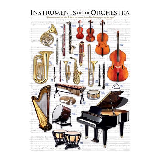 Instrumentos de Orquestra Puzzle Eurographics 1000 Peças