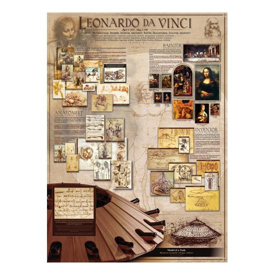 Puzzle Eurographics Leonardo Da Vinci 1000 Peças