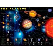 Puzzle Eurographics Os Planetas de 1000 Peças