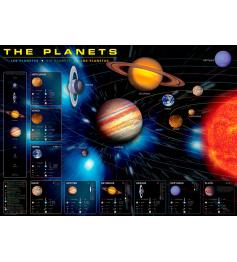 Puzzle Eurographics Os Planetas de 1000 Peças