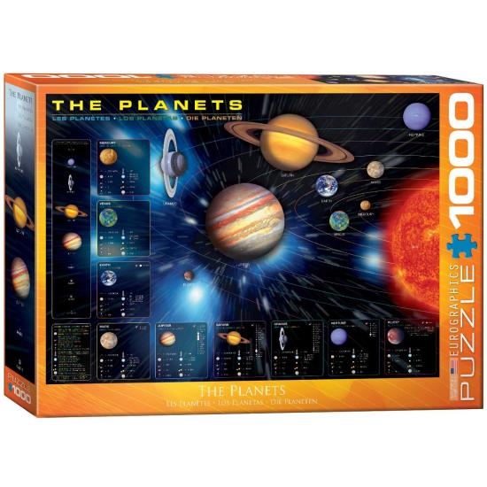 Puzzle Eurographics Os Planetas de 1000 Peças