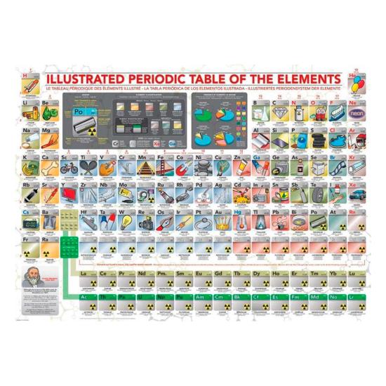 Puzzle de tabela periódica Eurographics XXL ilustrado 500