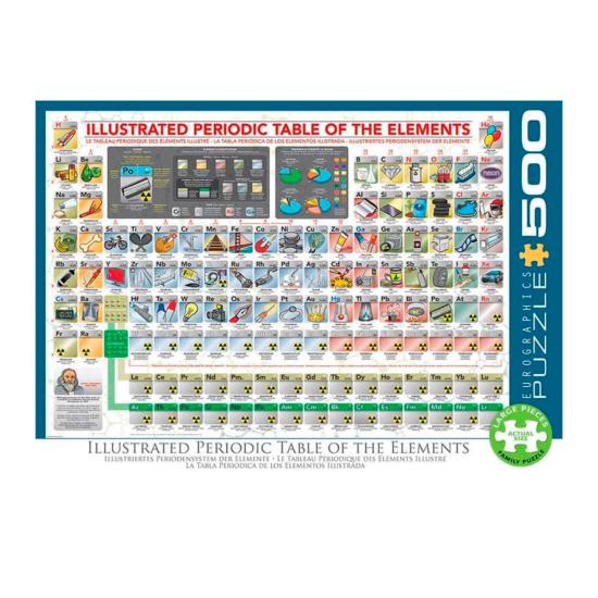 Puzzle de tabela periódica Eurographics XXL ilustrado 500