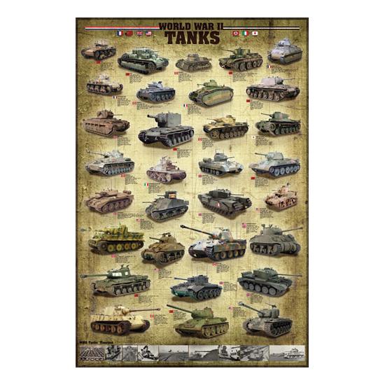 Enigma Eurographics Tanques da Segunda Guerra Mundial 1000P