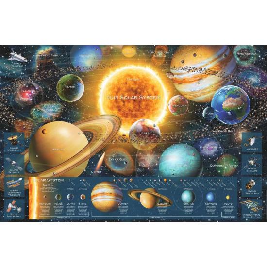 Puzzle Ravensburger Space Odyssey 5000 peças
